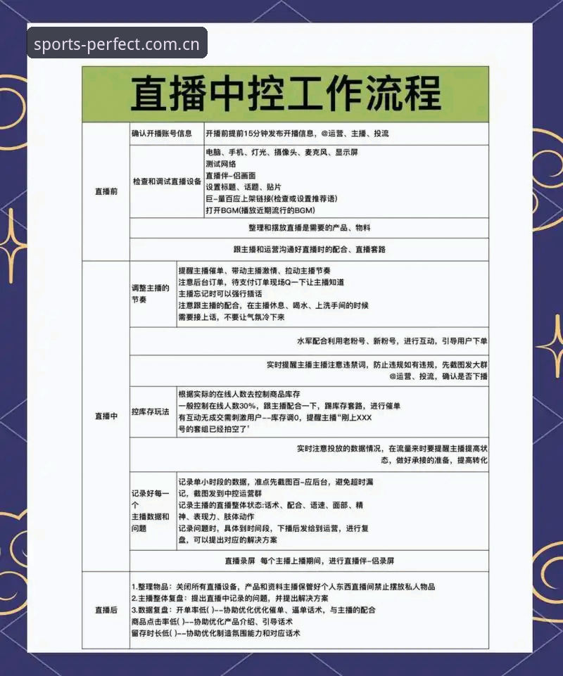 完美体育高清直播 完美体育高清直播功能详解与创新体验分享
