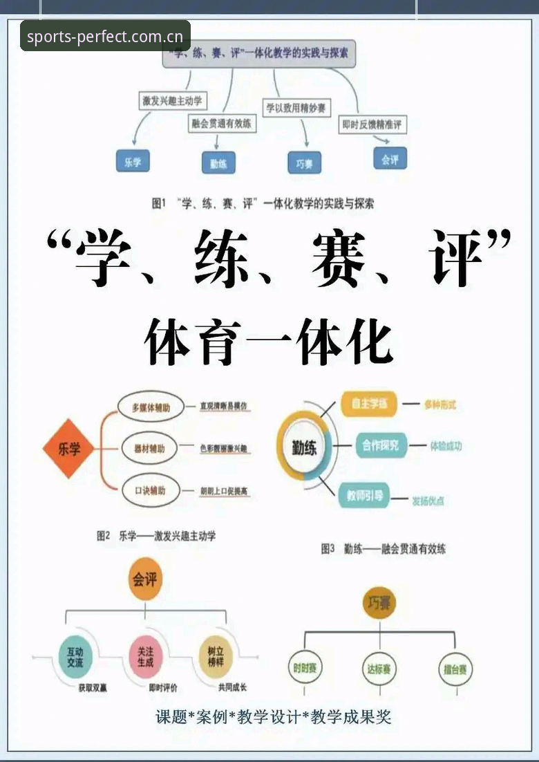 完美体育登录常见问题全面评测：从实战角度解决登录障碍